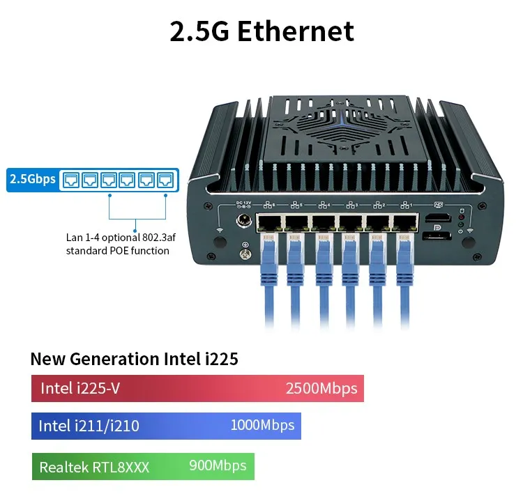 Mini PC factory Mini PC factory