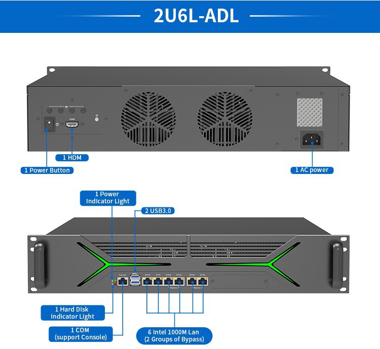 6 gigabit lan pfsense firewall 6 gigabit lan pfsense firewall