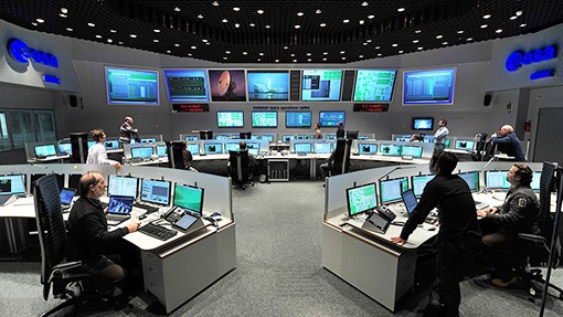 Control Center System Control Center System