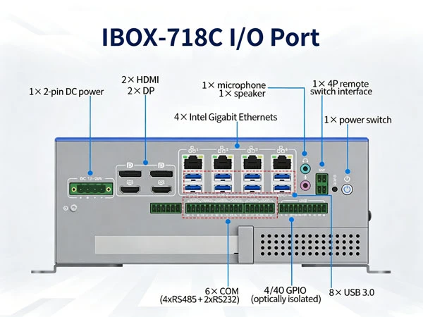 m.2 industrial computer
